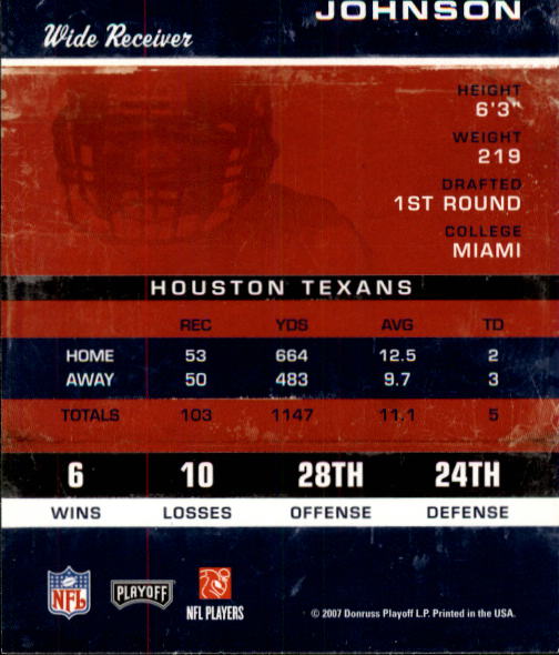 2007 Playoff Contenders #42 Andre Johnson back image