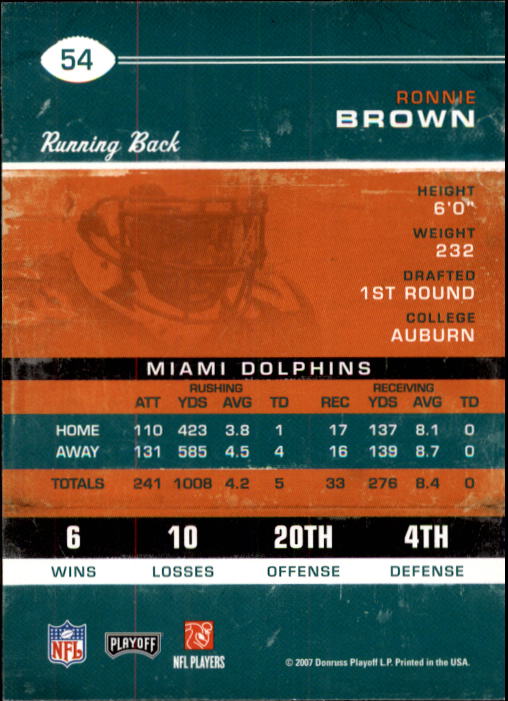 2007 Playoff Contenders #54 Ronnie Brown back image