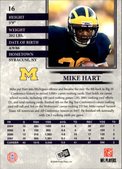 2008 Press Pass #16 Mike Hart back image