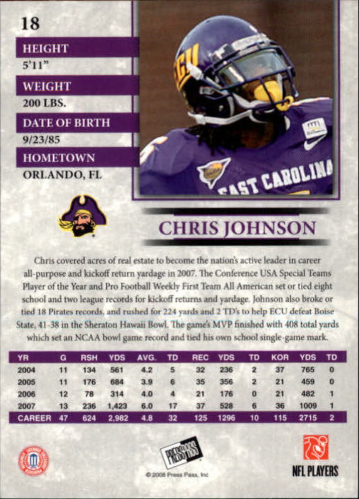 2008 Press Pass #18 Chris Johnson back image