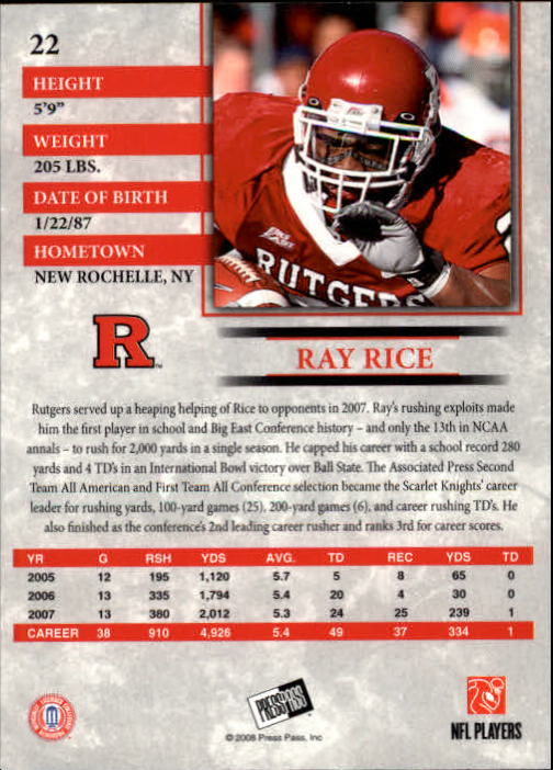 2008 Press Pass #22 Ray Rice back image