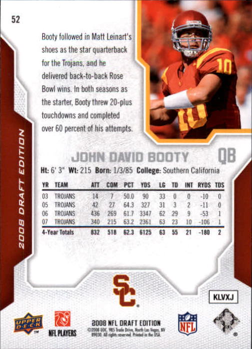 A2041- 2008 Upper Deck Draft Edition FB #s 1-250 -You Pick- 15+ FREE US SHIP - Picture 101 of 481
