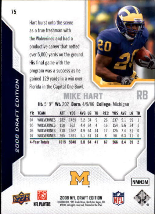 2008 Upper Deck Draft Edition #75 Mike Hart RC back image