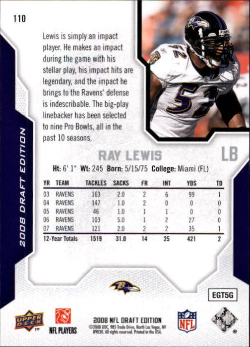 A2041- 2008 Upper Deck Draft Edition FB #s 1-250 -You Pick- 15+ FREE US SHIP - Picture 217 of 481