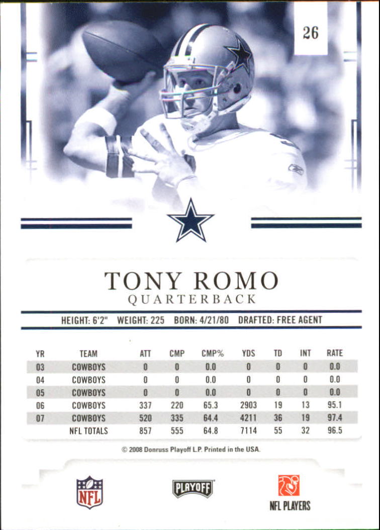 2008 Playoff Prestige #26 Tony Romo back image