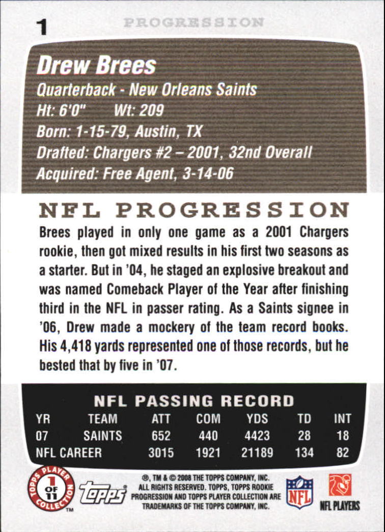 2008 Topps Rookie Progression #1 Drew Brees back image
