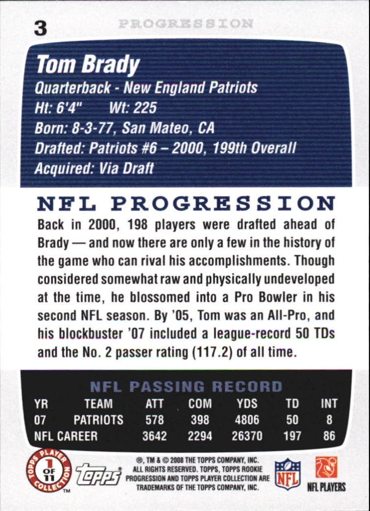 2008 Topps Rookie Progression #3 Tom Brady back image