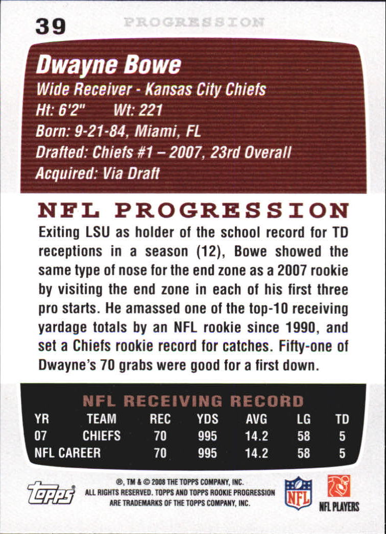 2008 Topps Rookie Progression #39 Dwayne Bowe back image