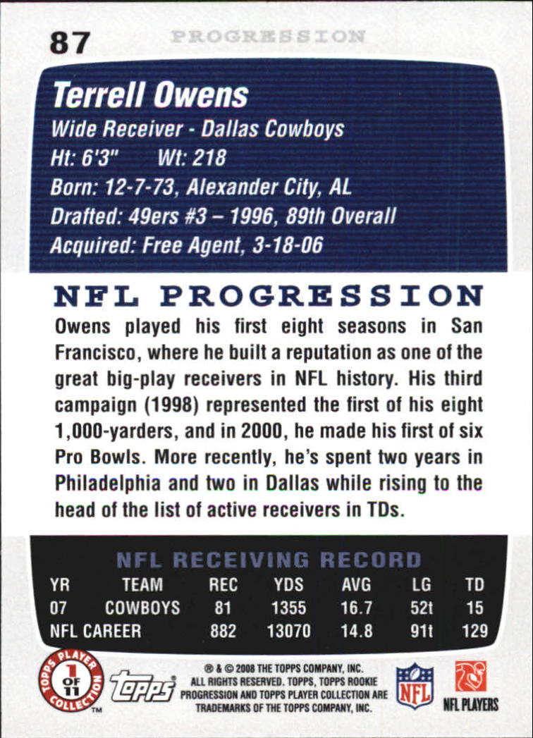 2008 Topps Rookie Progression #87 Terrell Owens back image