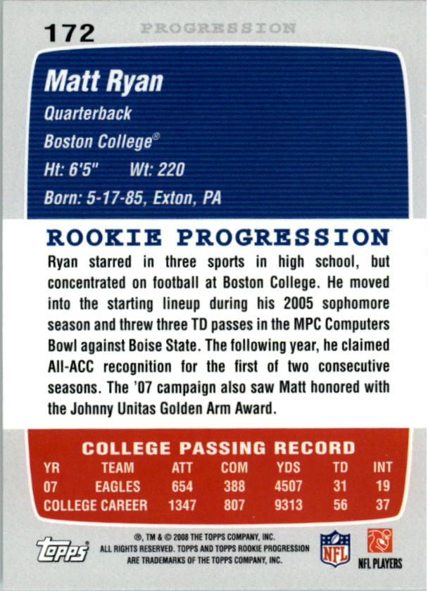 2008 Topps Rookie Progression #172 Matt Ryan RC back image