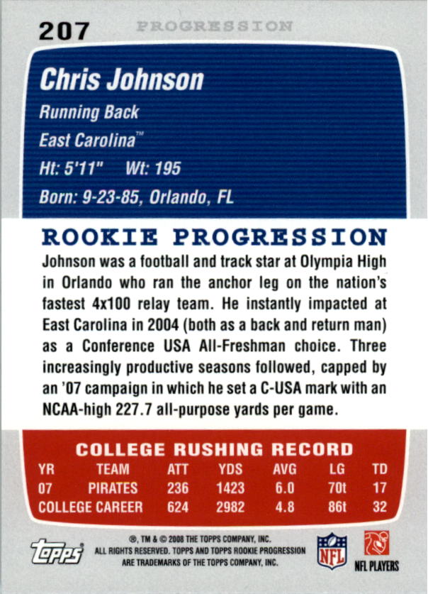 2008 Topps Rookie Progression #207 Chris Johnson RC back image