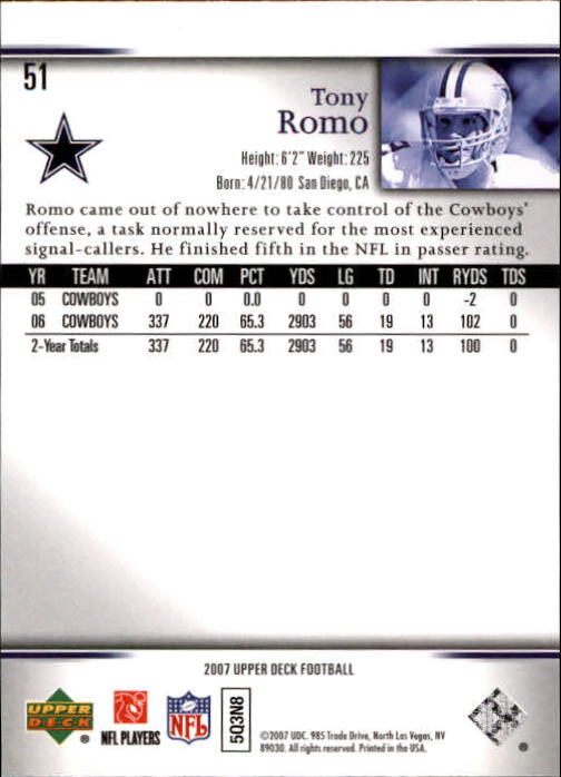 2007 Upper Deck Gold Predictor Edition #51 Tony Romo back image