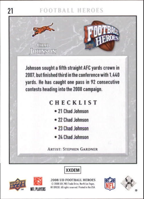 2008 Upper Deck Heroes #21 Chad Johnson back image