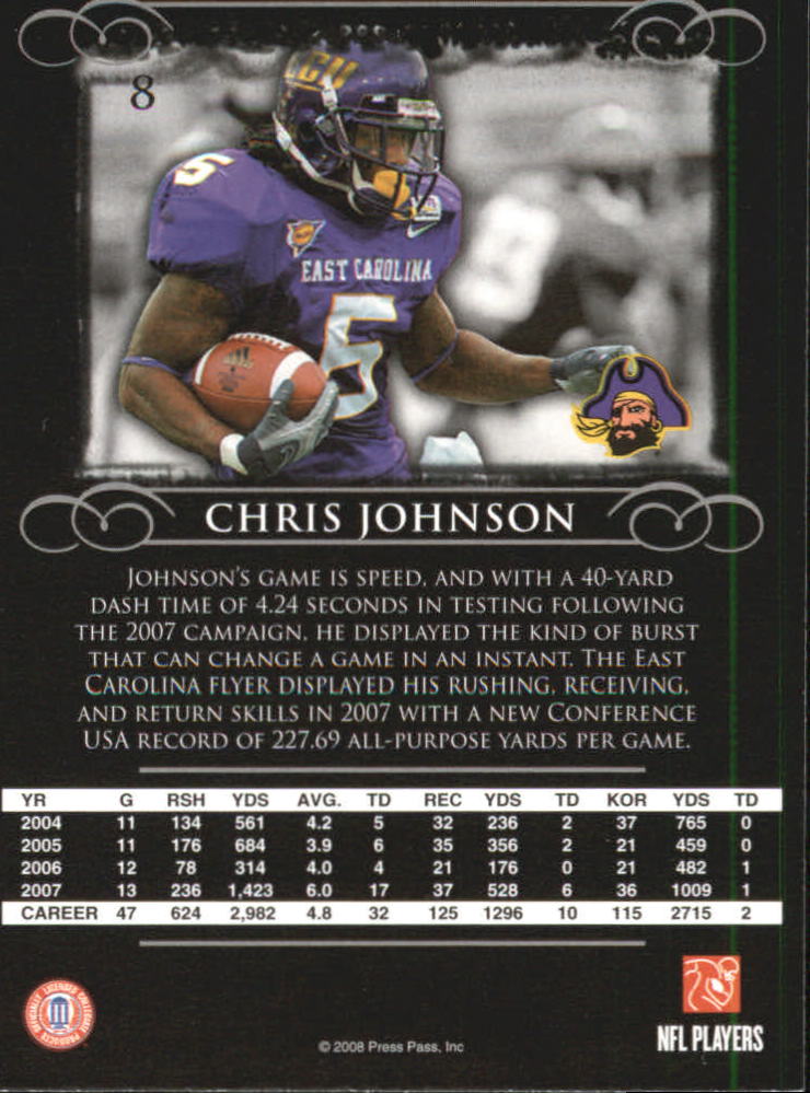 2008 Press Pass Legends #8 Chris Johnson back image