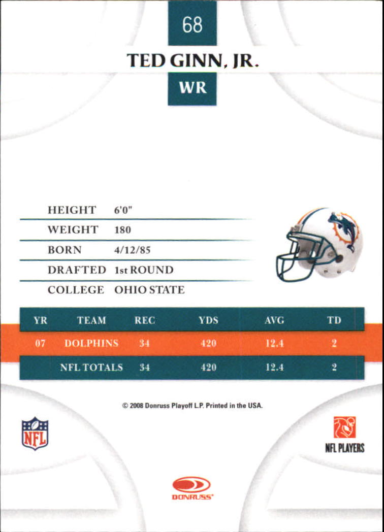 2008 Donruss Threads #68 Ted Ginn Jr. back image