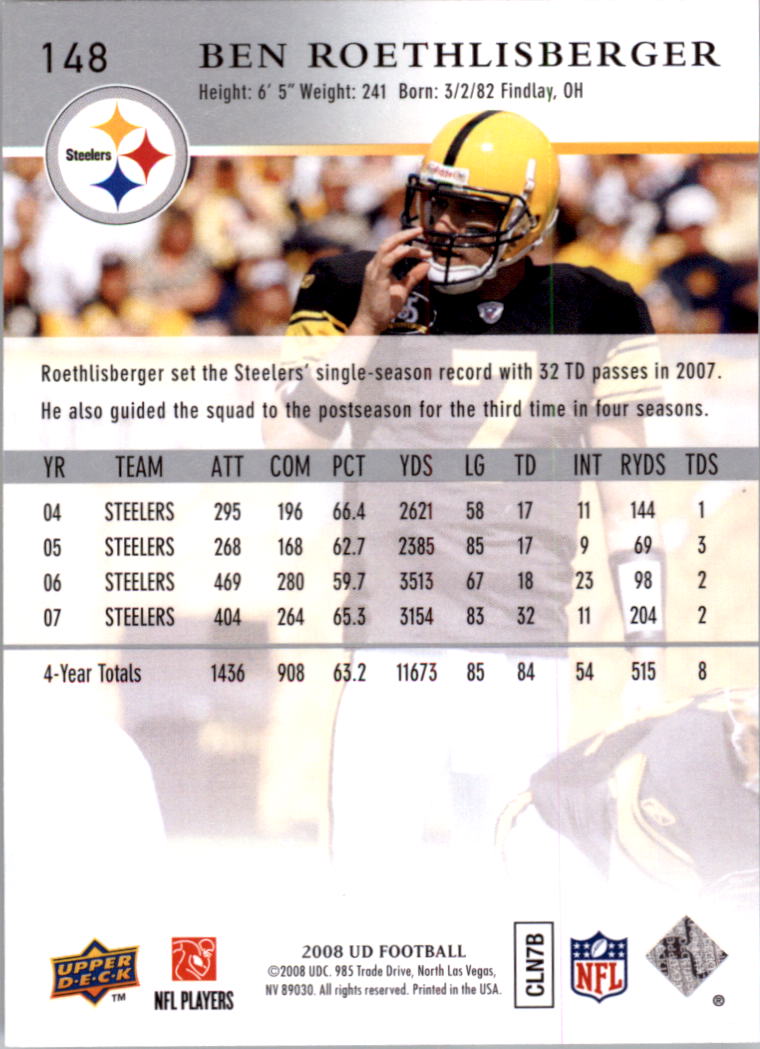 Ben Roethlisberger #116 Prices  2005 Playoff Absolute Memorabilia