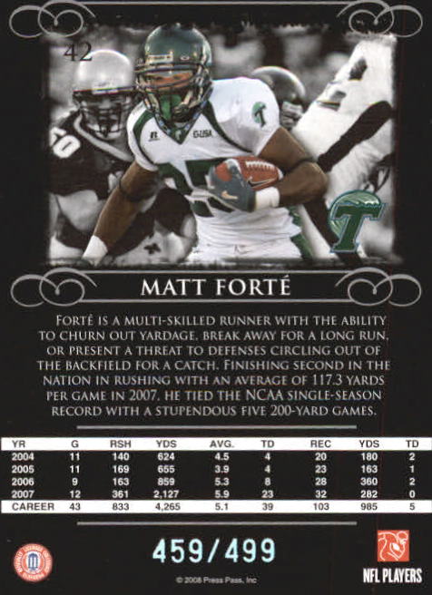 2008 Press Pass Legends Silver Holofoil #42 Matt Forte back image