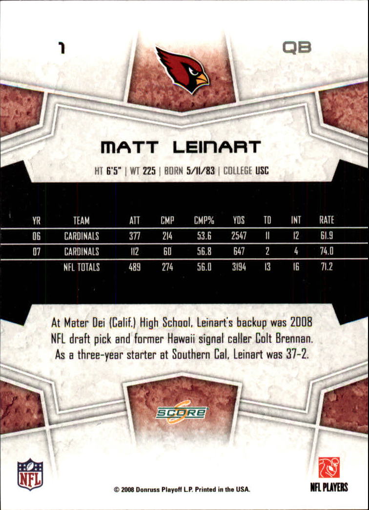2008 Score #1 Matt Leinart back image