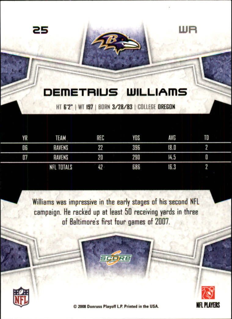 2008 Score #25 Demetrius Williams back image