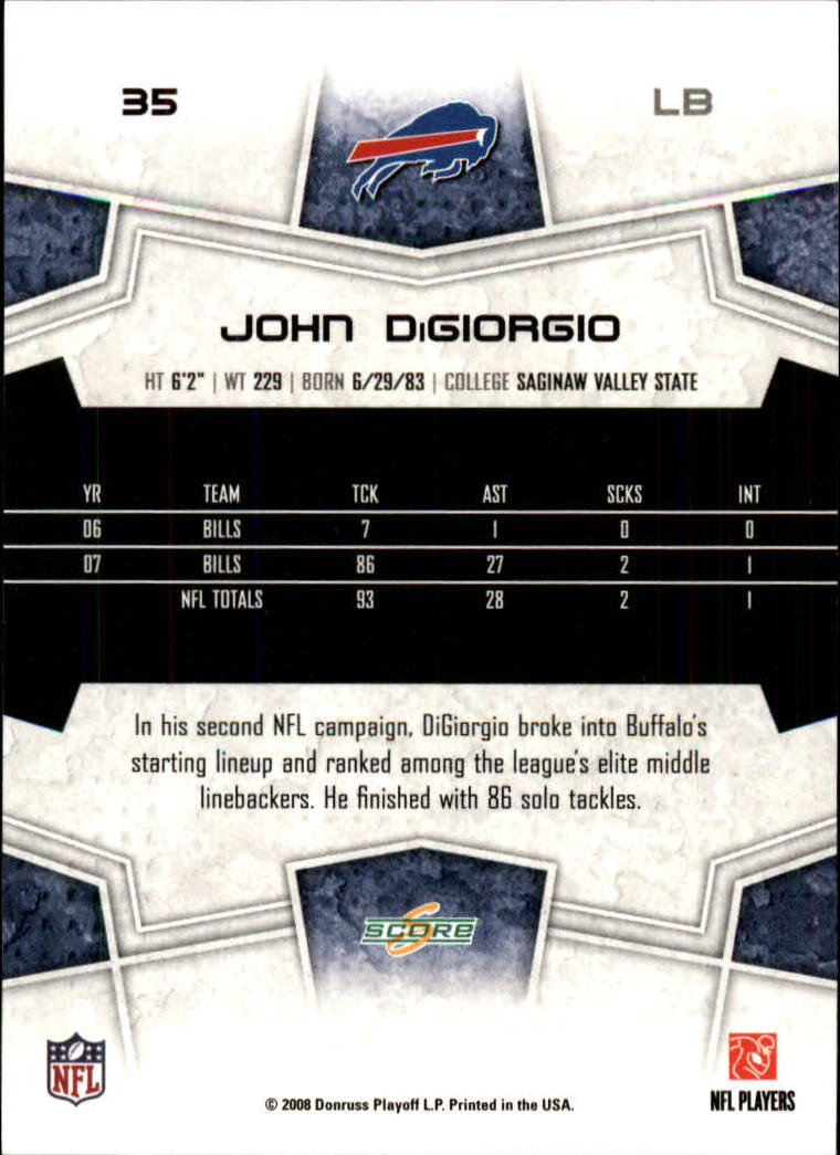 2008 Score #35 John DiGiorgio RC back image