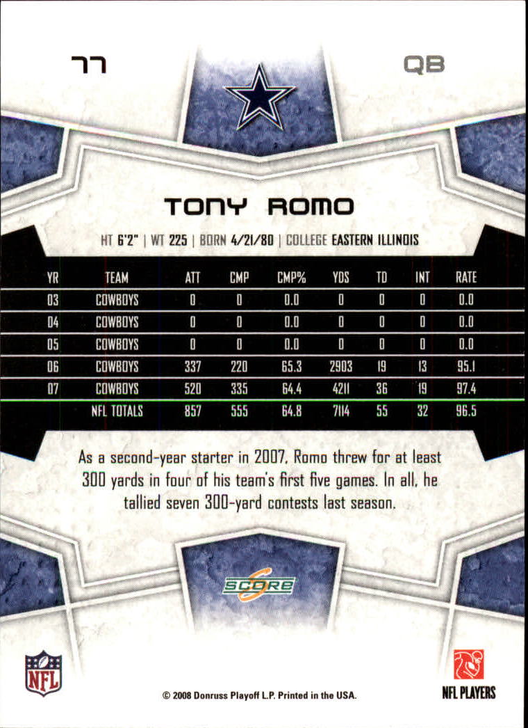 2008 Score #77 Tony Romo back image