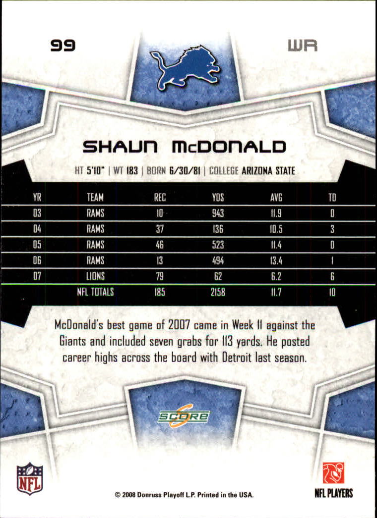 2008 Score #99 Shaun McDonald back image
