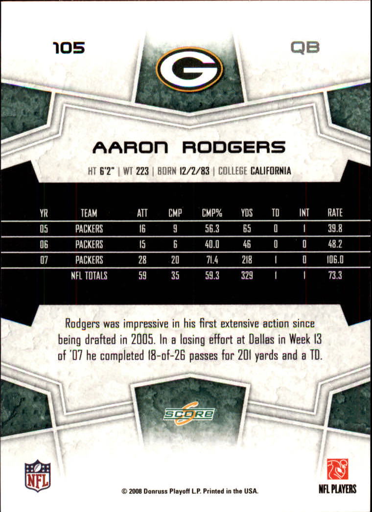 B4038- 2008 Score Football Card #s 1-250 +Rookies -You Pick- 15+ FREE US SHIP - Picture 200 of 482