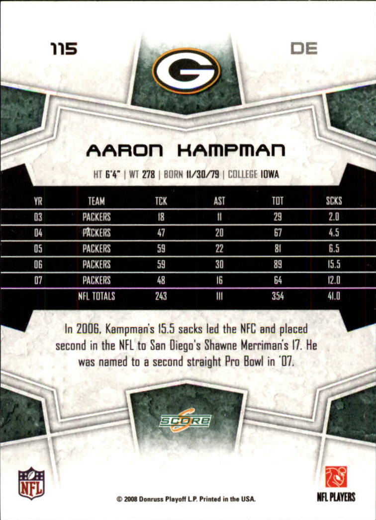 2008 Score #115 Aaron Kampman back image