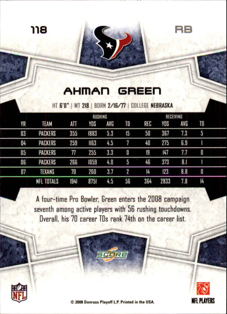 2008 Score #118 Ahman Green back image
