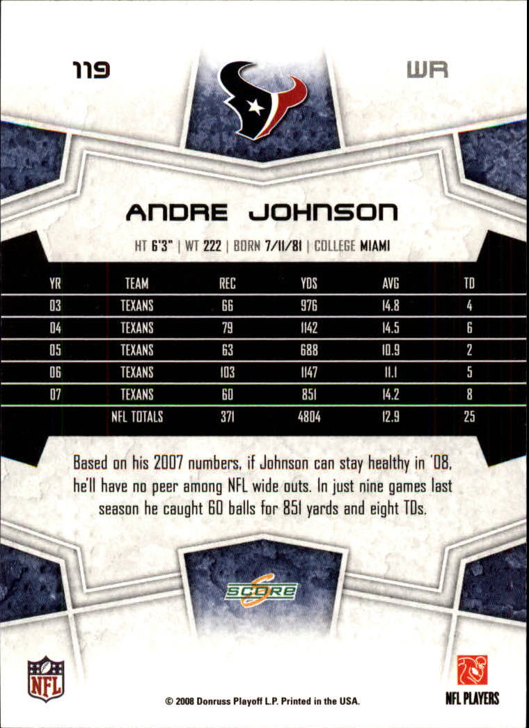 2008 Score #119 Andre Johnson back image