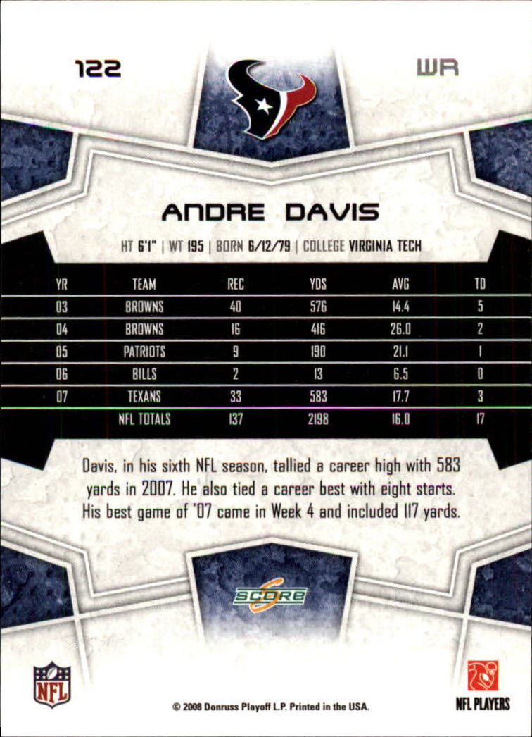 2008 Score #122 Andre Davis back image