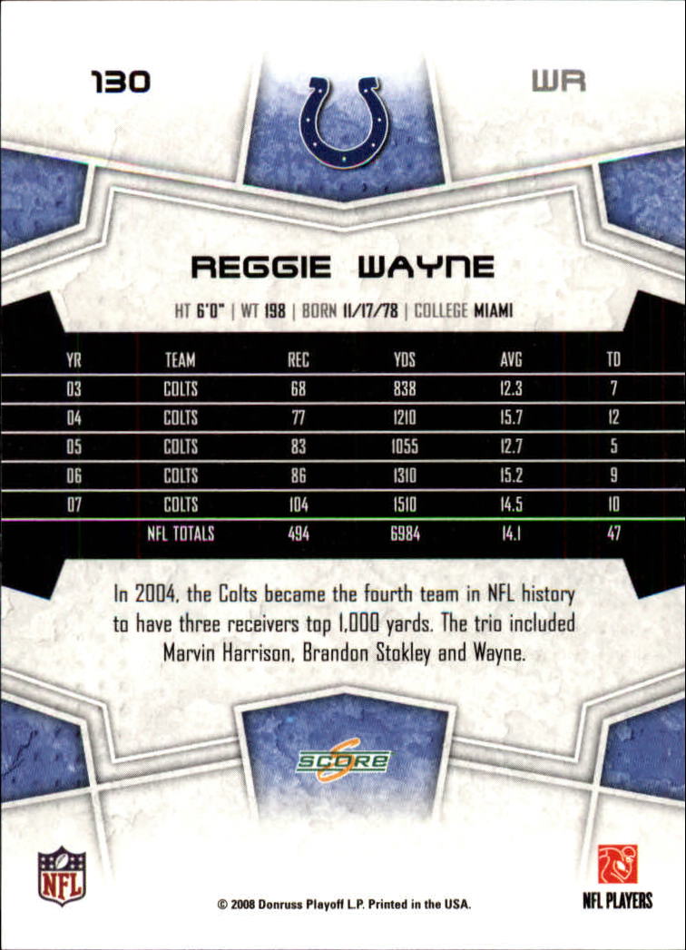 2008 Score #130 Reggie Wayne back image