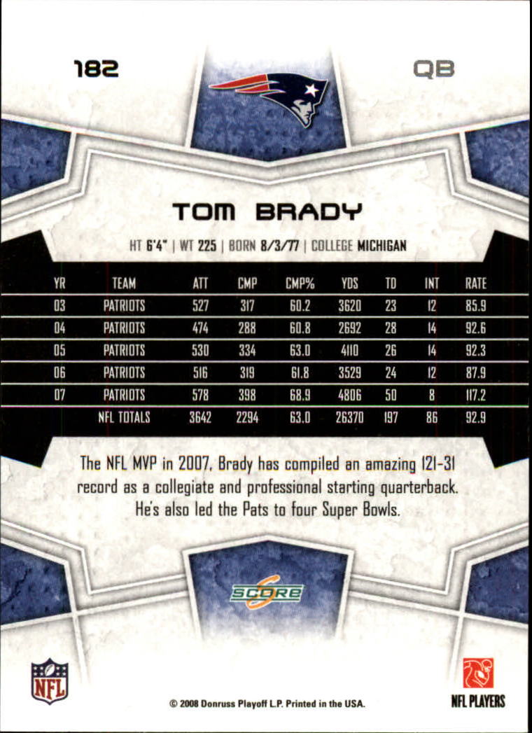 2008 Score #182 Tom Brady back image