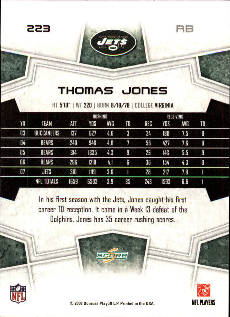 2008 Score #223 Thomas Jones back image