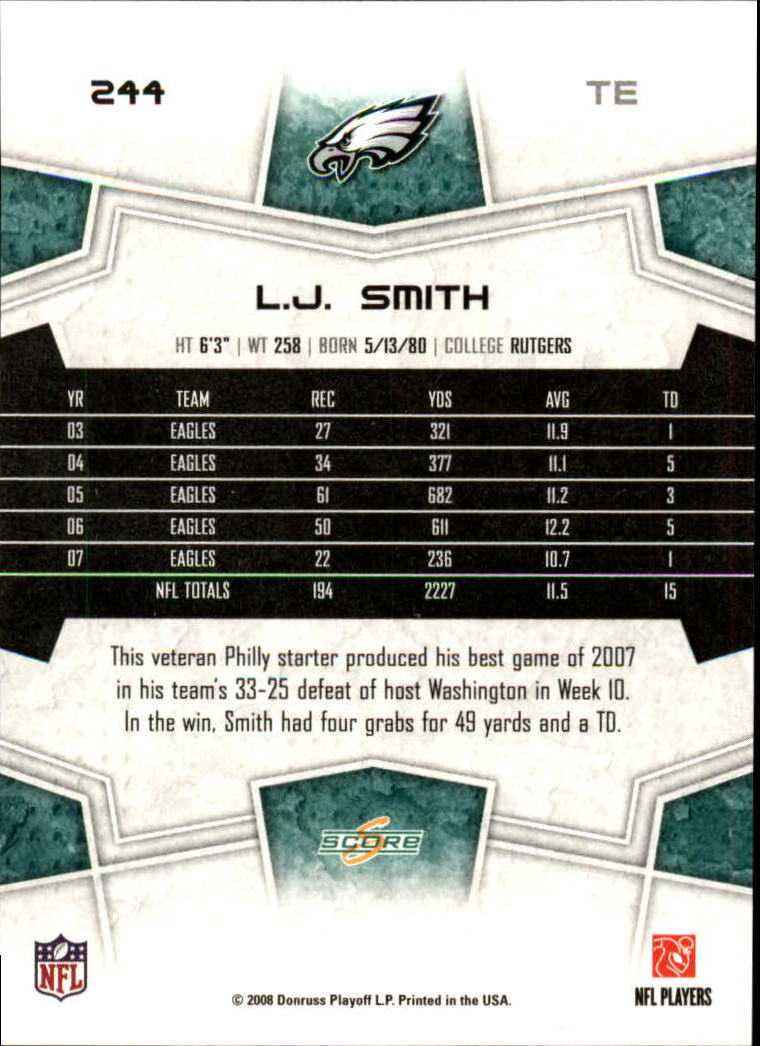 2008 Score #244 L.J. Smith back image
