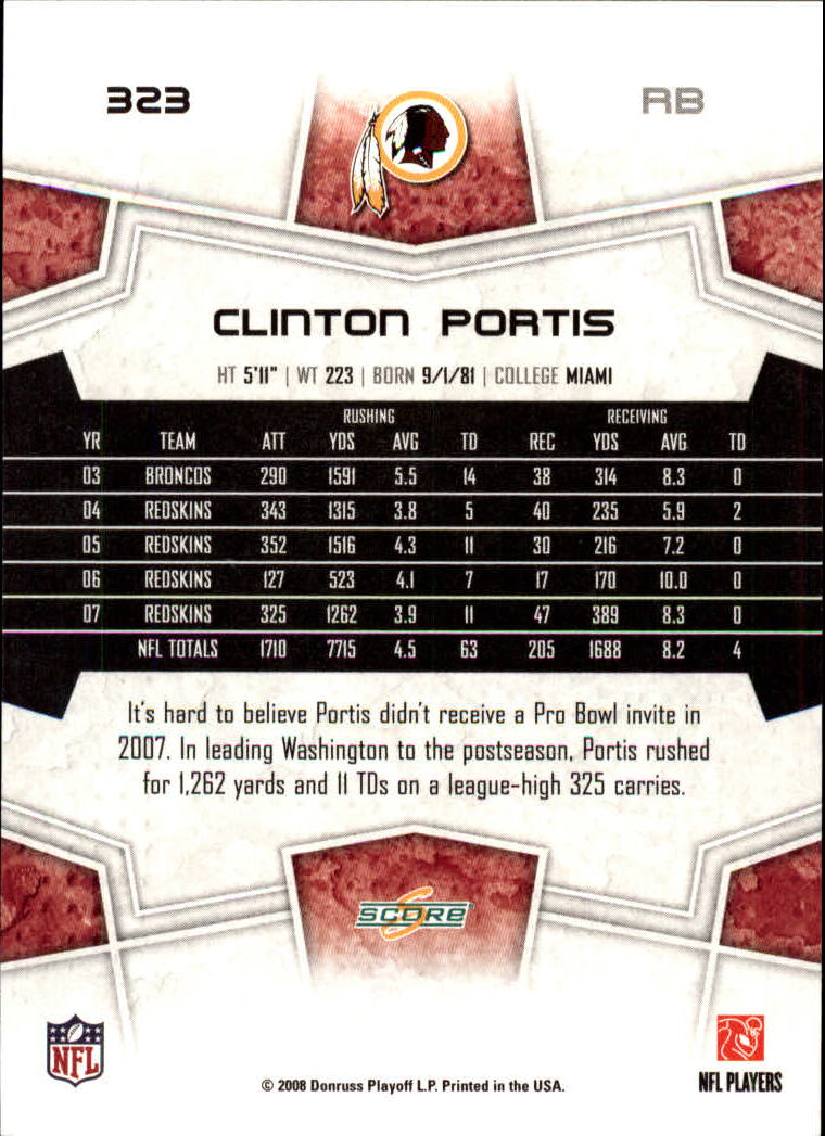 2008 Score #323 Clinton Portis back image