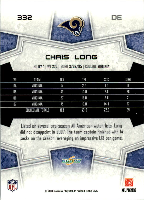 2008 Score #332 Chris Long RC back image