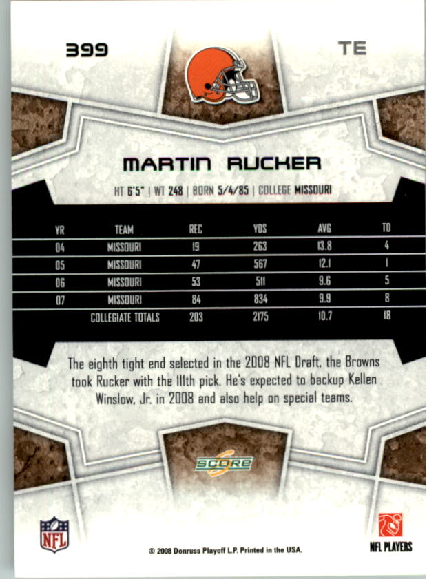 2008 Score #399 Martin Rucker RC back image
