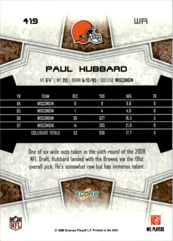2008 Score #419 Paul Hubbard RC back image