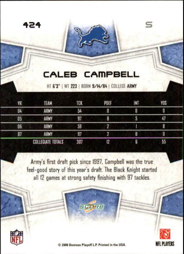 2008 Score #424 Caleb Campbell RC back image