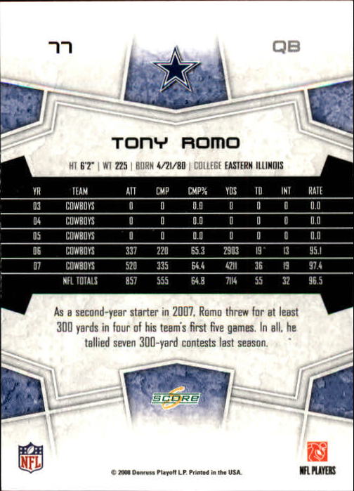 2008 Score Glossy #77 Tony Romo back image
