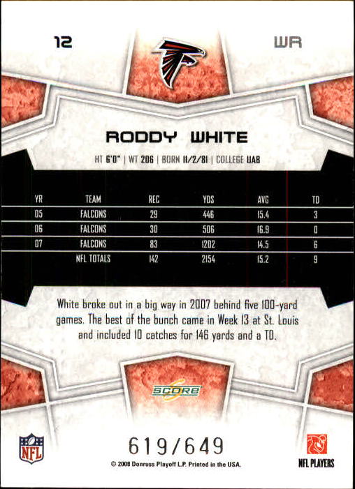 2008 Score Scorecard #12 Roddy White back image