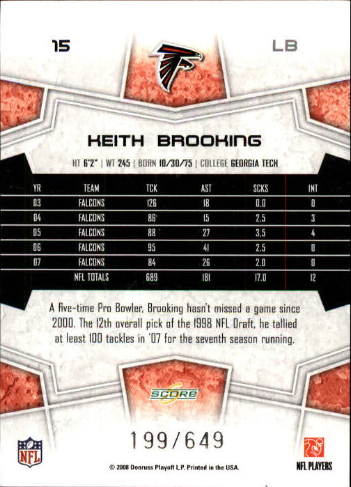 2008 Score Scorecard #15 Keith Brooking back image