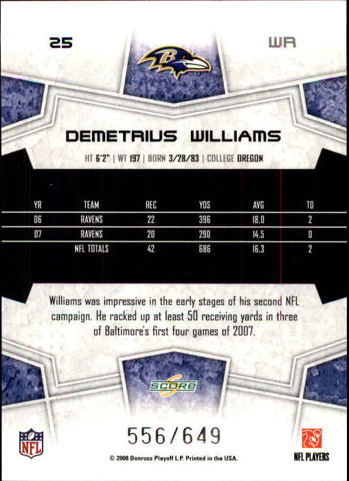 2008 Score Scorecard #25 Demetrius Williams back image