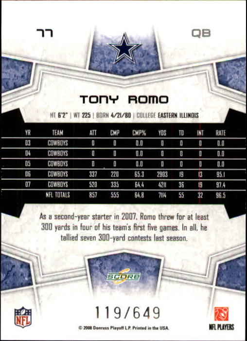 2008 Score Scorecard #77 Tony Romo back image