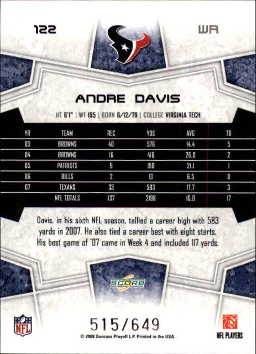2008 Score Scorecard #122 Andre Davis back image