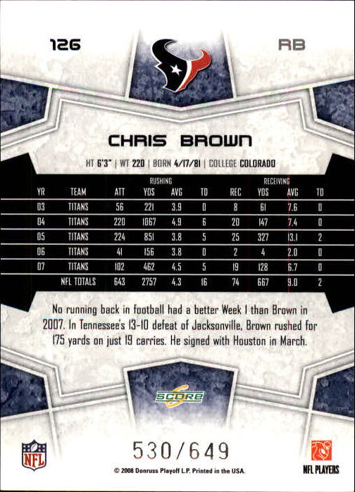 2008 Score Scorecard #126 Chris Brown back image
