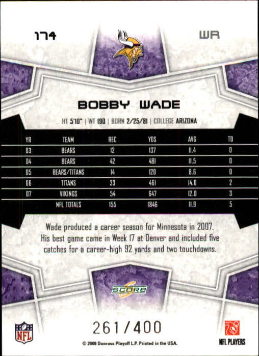 2008 Score Gold Zone #174 Bobby Wade back image