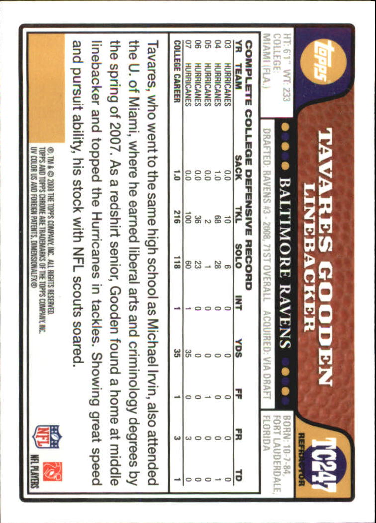 2008 Topps Chrome Football Refractors Singles - You Choose - Bild 256 von 301