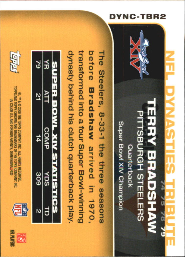 Sports Card Back